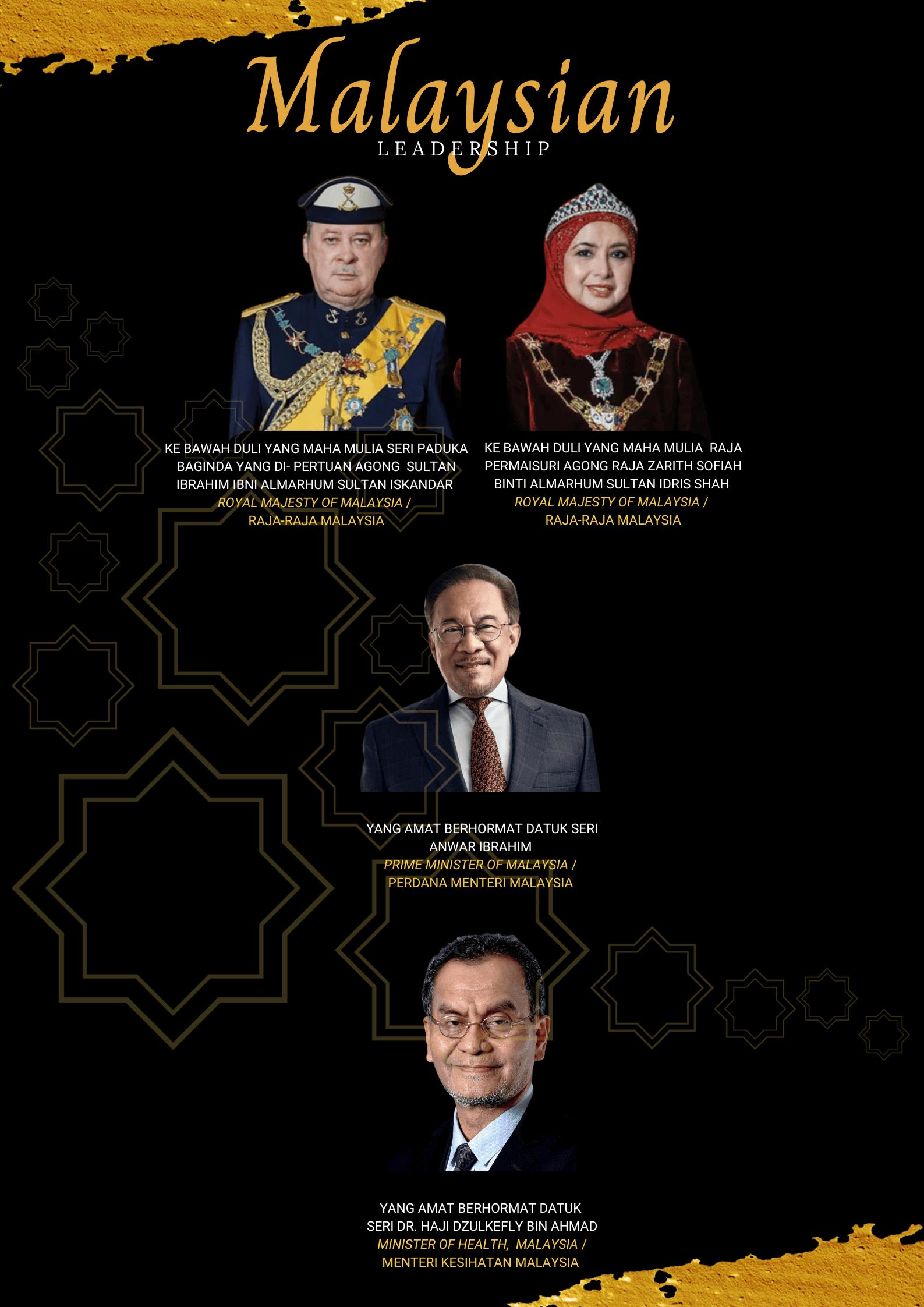 Malaysian_2_2